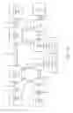 Fig. 09 - AUTONOMOUS VEHICLE NEURAL NETWORK OPTIMIZATION