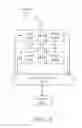 Fig. 22 - AUTONOMOUS VEHICLE NEURAL NETWORK OPTIMIZATION