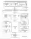 Fig. 28 - AUTONOMOUS VEHICLE NEURAL NETWORK OPTIMIZATION