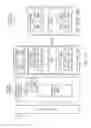 Fig. 32 - AUTONOMOUS VEHICLE NEURAL NETWORK OPTIMIZATION