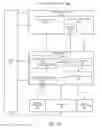 Fig. 37 - AUTONOMOUS VEHICLE NEURAL NETWORK OPTIMIZATION