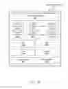 Fig. 40 - AUTONOMOUS VEHICLE NEURAL NETWORK OPTIMIZATION