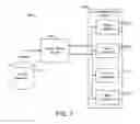 Fig. 07 - Building management system with space profiles