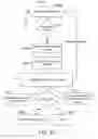 Fig. 22 - Building management system with space profiles