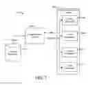 Fig. 07 - BUILDING MANAGEMENT SYSTEM WITH UNIFIED SENSOR NETWORK