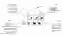 Fig. 01 - BUILDING MANAGEMENT SYSTEM WITH MODE-BASED CONTROL OF SPACES AND PLACES