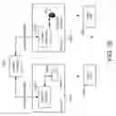 Fig. 32 - BUILDING MANAGEMENT SYSTEM WITH MODE-BASED CONTROL OF SPACES AND PLACES