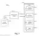 Fig. 07 - Building management system with space and place utilization