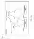 Fig. 29 - Building management system with space and place utilization