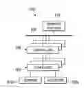 Fig. 01 - System and method for synchronizing messages using a least common multiple in industrial process control and automation systems