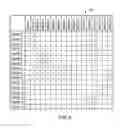 Fig. 09 - System and method for providing a visualization of safety events of a process control system over time