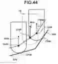 Fig. 25 - Tool-path correcting apparatus and tool-path correcting method