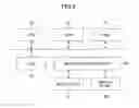 Fig. 03 - Modeling process device, modeling process system, and medium