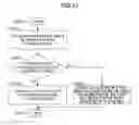 Fig. 12 - Modeling process device, modeling process system, and medium