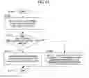 Fig. 16 - Modeling process device, modeling process system, and medium