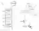 Fig. 01 - Intelligent workpieces