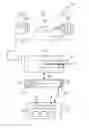 Fig. 01 - Formation of set-up families for a machining system with a machine tool
