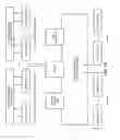 Fig. 10 - Method for arranging workloads in a software defined automation system