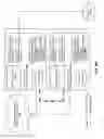 Fig. 17 - Method for arranging workloads in a software defined automation system