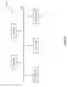 Fig. 42 - Method for arranging workloads in a software defined automation system