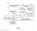 Fig. 02 - Methods and systems for managing drones with drone operating parameters