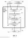 Fig. 07 - AUTOMATICALLY PERCEIVING TRAVEL SIGNALS