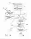 Fig. 15 - Cyclic shuffling for autonomous vehicle parking