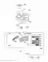 Fig. 18 - Cyclic shuffling for autonomous vehicle parking