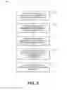 Fig. 06 - Self-driving building energy engine