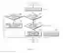 Fig. 07 - Method for controlling screen output and electronic device supporting same