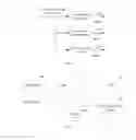 Fig. 03 - Factory reset apparatus and method