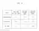 Fig. 09 - Methods of constraining performance of a mobile device using an application processor, and related mobile devices