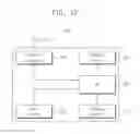 Fig. 12 - Methods of constraining performance of a mobile device using an application processor, and related mobile devices