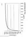 Fig. 25 - Parallel redundant power distribution