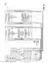 Fig. 26 - Parallel redundant power distribution