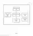 Fig. 04 - System and method for a virtual reality motion controller