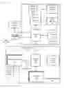Fig. 01 - Sensory enhanced augmented reality and virtual reality device