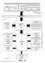 Fig. 26 - Sensory enhanced augmented reality and virtual reality device
