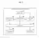 Fig. 03 - Information processing apparatus, information processing method, and program