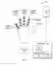 Fig. 02 - Interpreting and generating input and output gestures