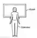 Fig. 01 - Visual collaboration interface
