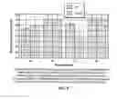 Fig. 08 - Visual collaboration interface