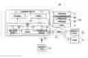 Fig. 01 - MOTION DETECTION METHOD AND ELECTRONIC DEVICE SUPPORTING THE SAME