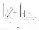 Fig. 05 - Digitized writing apparatus