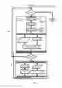 Fig. 08 - Digitized writing apparatus