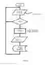 Fig. 09 - Digitized writing apparatus
