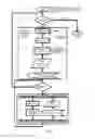 Fig. 10 - Digitized writing apparatus
