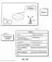 Fig. 06 - Interactive skin for wearable