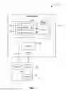 Fig. 02 - Canvas layout algorithm
