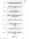 Fig. 02 - METHODS, APPARATUSES, AND SYSTEMS FOR MATERIAL COATING SELECTION OPERATIONS